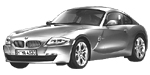 BMW E86 U1542 Fault Code